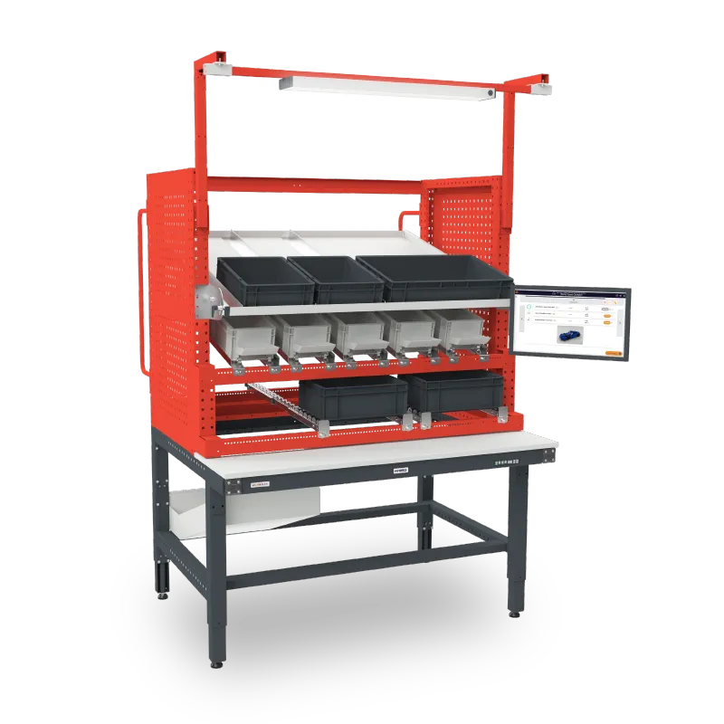 Material-Bereitstellungssystem MULTIFLOW
