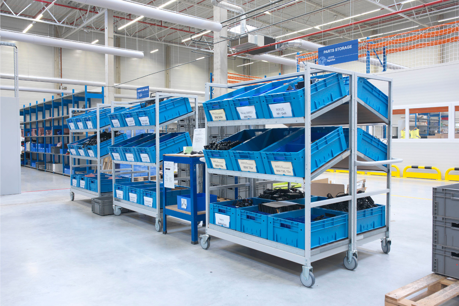 Materialbereitstellung Geodis Praxisbeispiel Materialbereitstellung Geodis Praxisbeispiel