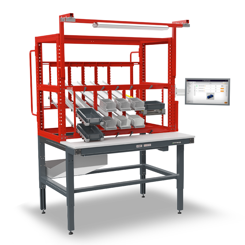 multiflow-materialbereitstellung multiflow-materialbereitstellung