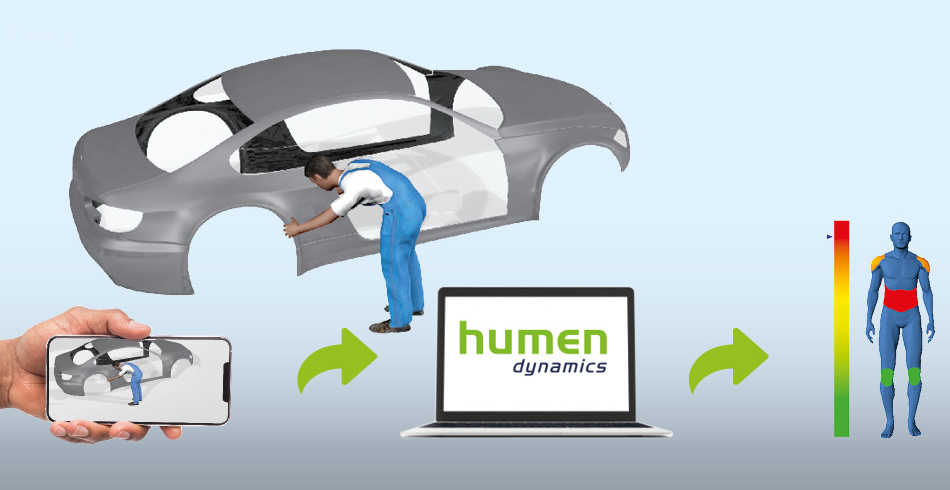humen-dynamics humen-dynamics